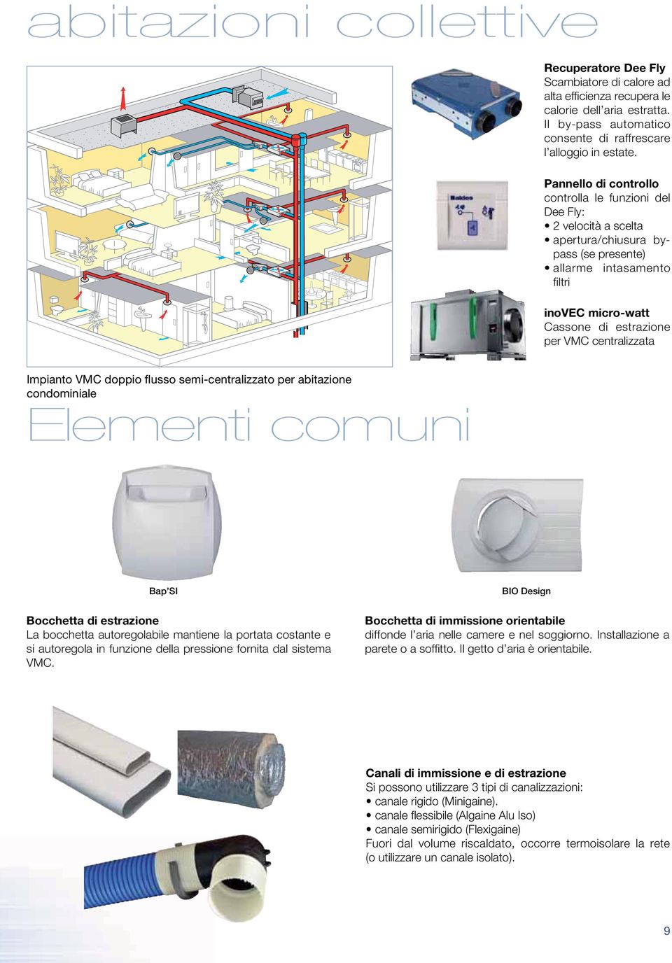 abitazione condominiale Elementi comuni Bap SI Bocchetta di estrazione La bocchetta autoregolabile mantiene la portata costante e si autoregola in funzione della pressione fornita dal sistema VMC.