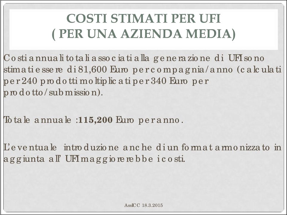 prodotti moltiplicati per 340 Euro per prodotto/submission).