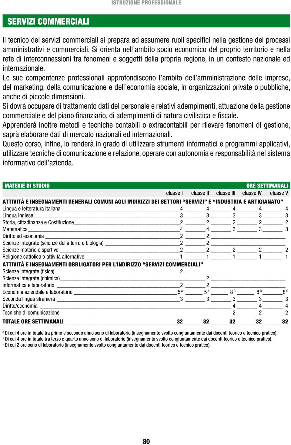 Le sue compentenze professionali approfondiscono l ambito dell amministrazione delle imprese, del marketing, della comunicazione e dell economia sociale, in organizzazioni private o pubbliche, anche