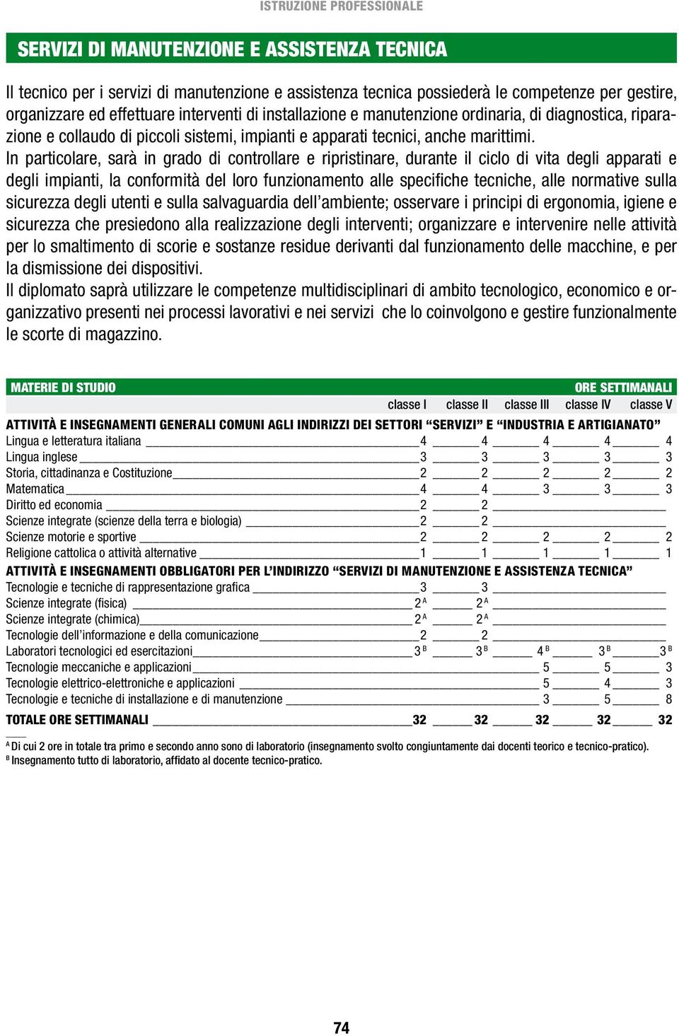 In particolare, sarà in grado di controllare e ripristinare, durante il ciclo di vita degli apparati e degli impianti, la conformità del loro funzionamento alle specifiche tecniche, alle normative