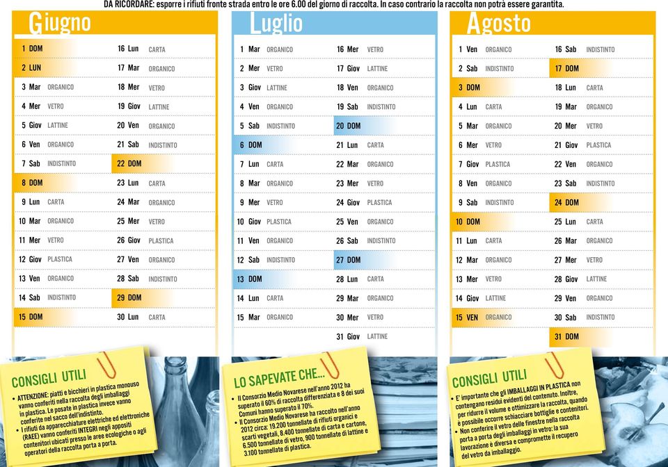 Le posate in plastica invece vanno conferite nel sacco dell indistinto.