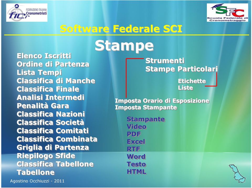 Tabellone Tabellone Strumenti Stampe Particolari Etichette Etichette Liste Liste Imposta Imposta Orario Orario di di Esposizione