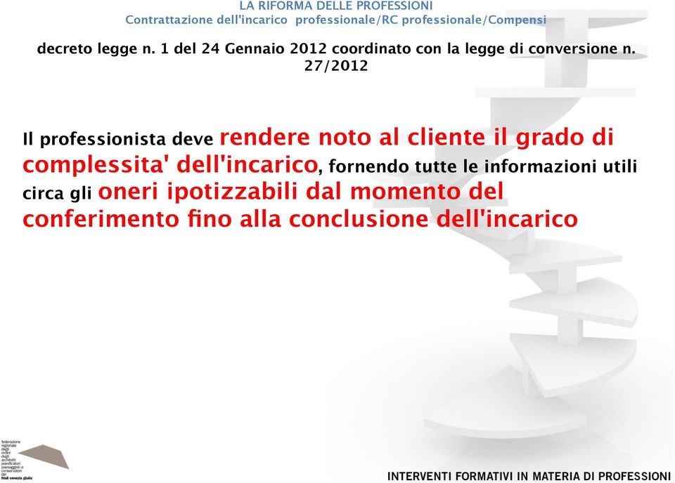 27/2012 Il professionista deve rendere noto al cliente il grado di