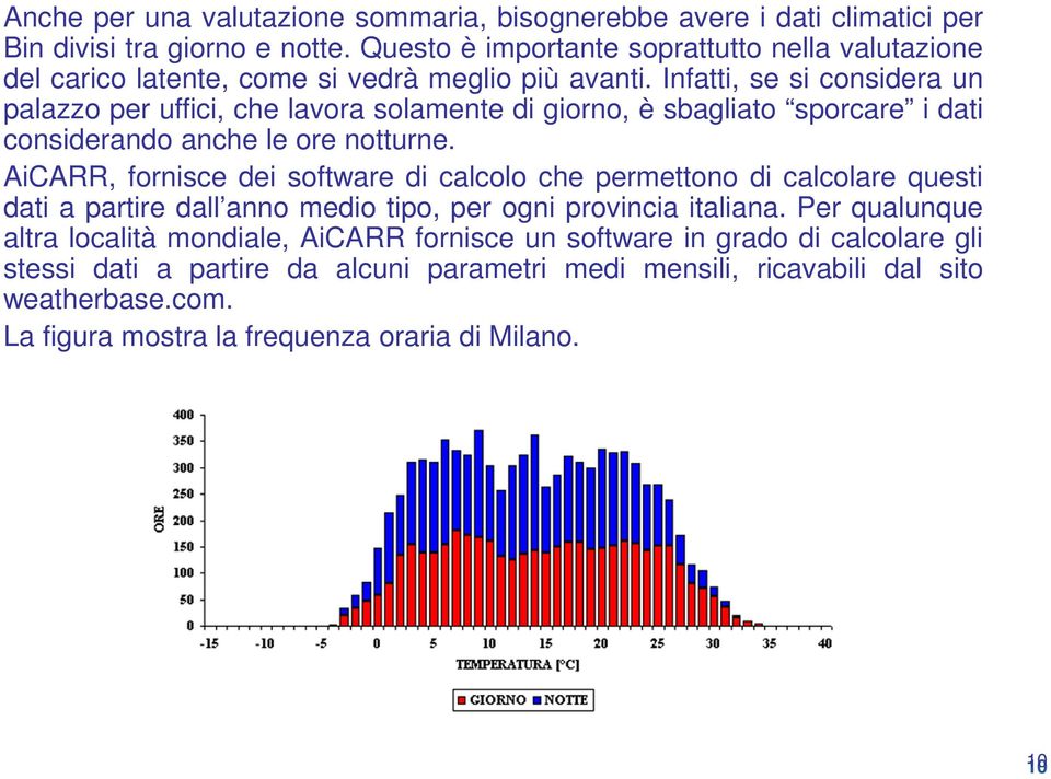 Infatti, se si considera un palazzo per uffici, che lavora solamente di giorno, è sbagliato sporcare i dati considerando anche le ore notturne.