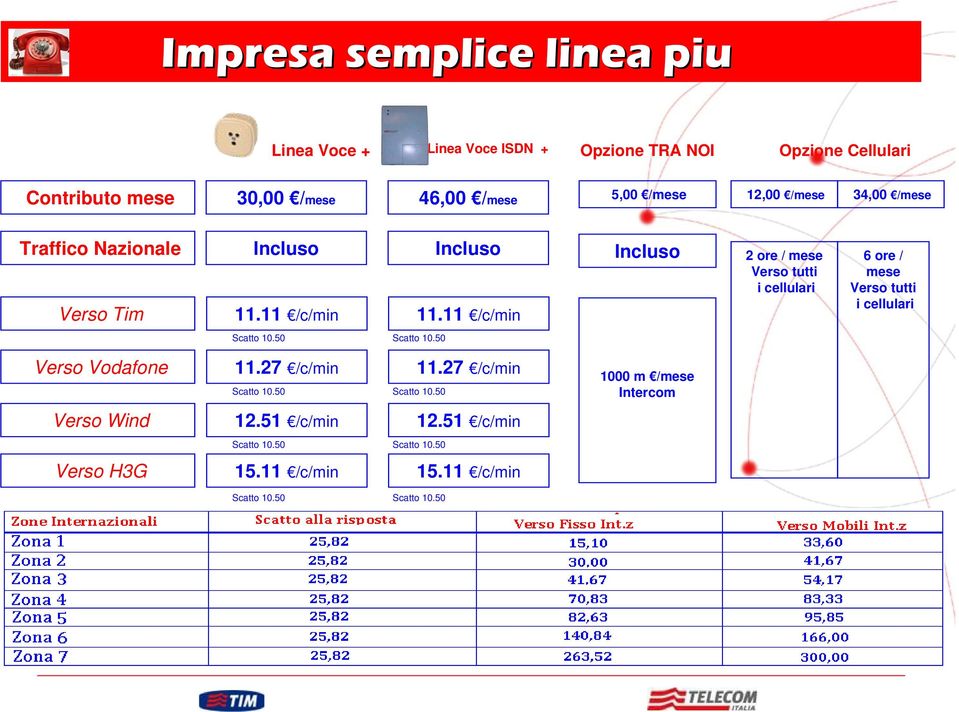 11 /c/min Incluso 2 ore / mese Verso tutti i cellulari 6 ore / mese Verso tutti i cellulari Scatto 10.50 Scatto 10.50 Verso Vodafone 11.