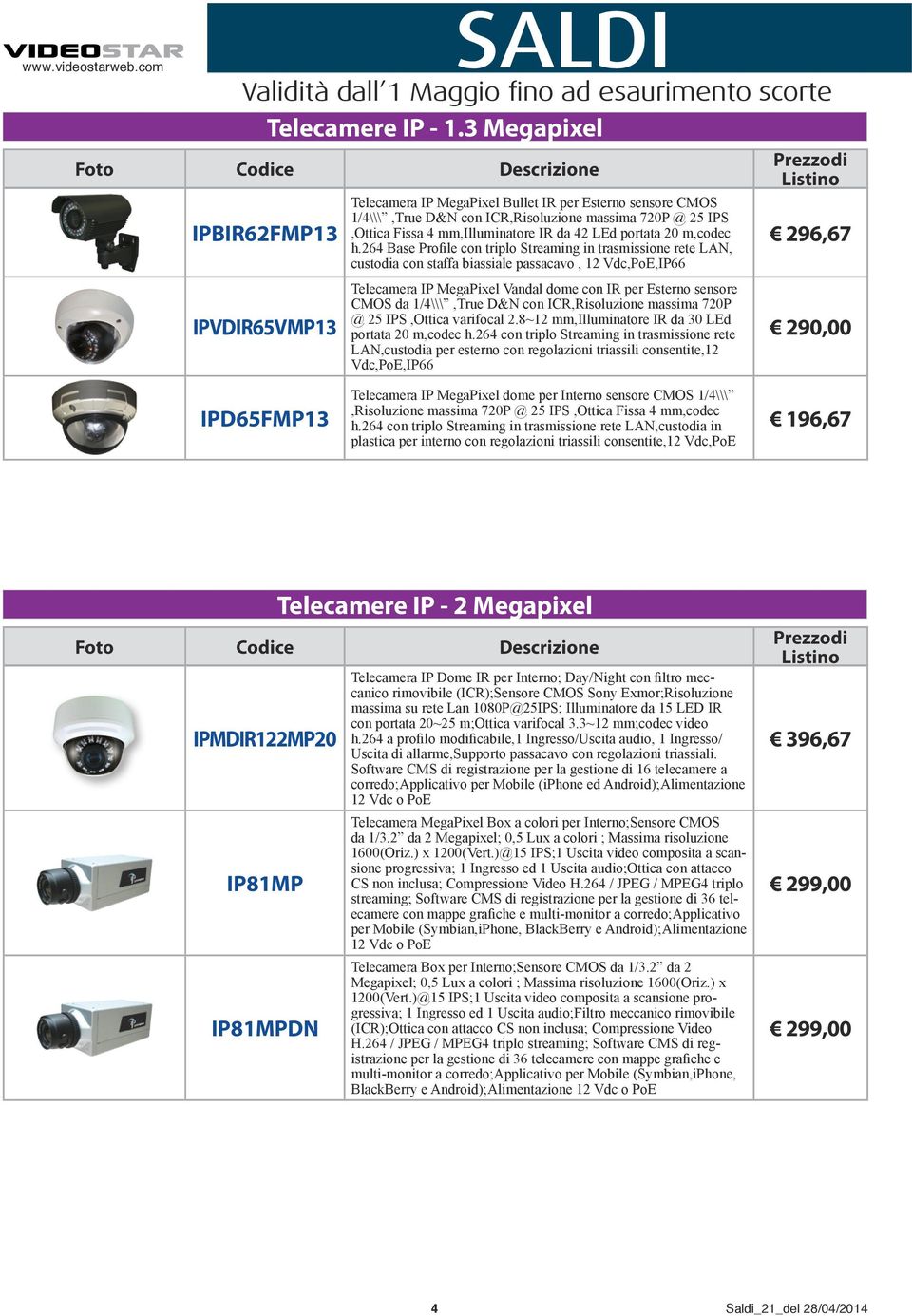 portata 20 m,codec h.