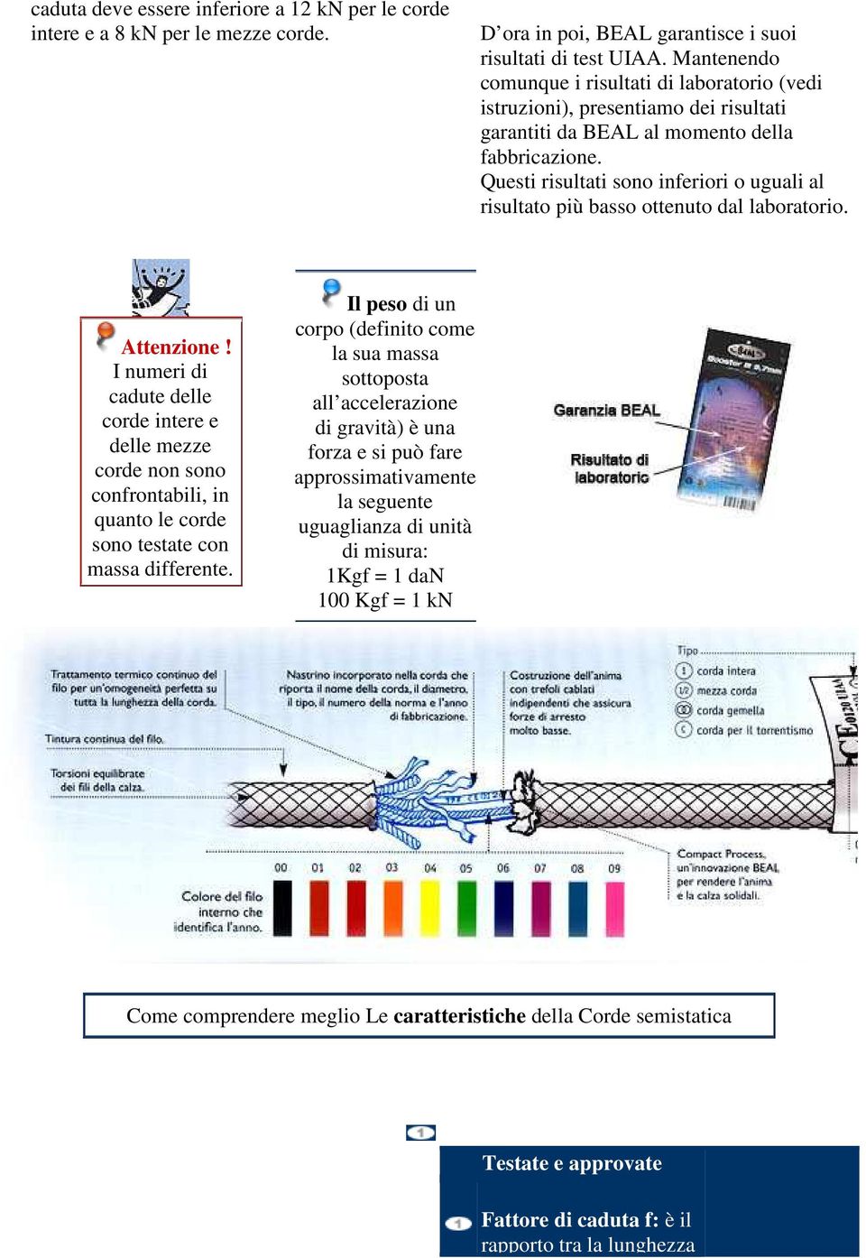 Questi risultati sono inferiori o uguali al risultato più basso ottenuto dal laboratorio. Attenzione!