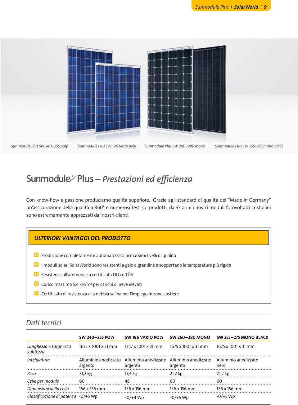 Grazie agli standard di qualità del Made in Germany un'assicurazione della qualità a 360 e numerosi test sui prodotti, da 35 anni i nostri moduli fotovoltaici cristallini sono estremamente apprezzati