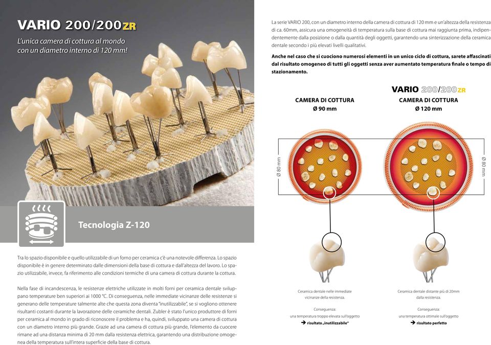 dentale secondo i più elevati livelli qualitativi.