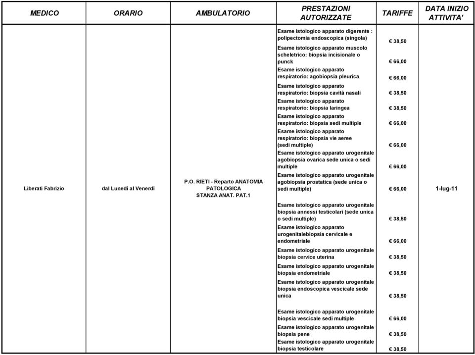 agobiopsia prostatica (sede unica o sedi urogenitale biopsia annessi testicolari (sede unica o sedi multiple) 38,50 urogenitalebiopsia cervicale e endometriale 66,00 urogenitale biopsia cervice