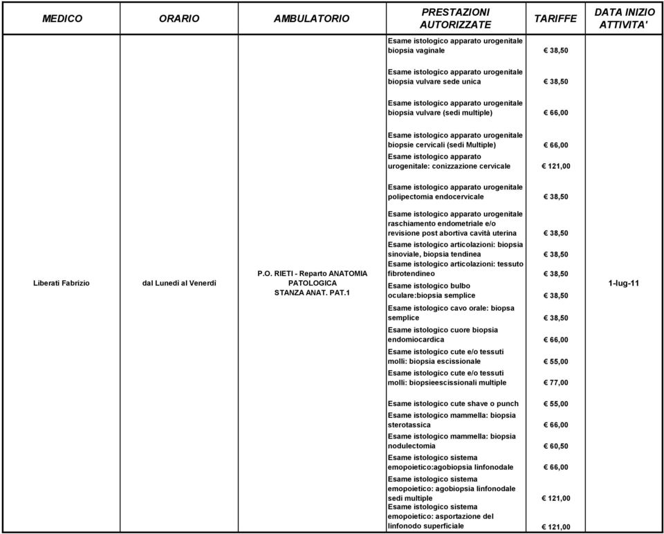 biopsia tendinea 38,50 Esame istologico articolazioni: tessuto fibrotendineo 38,50 Esame istologico bulbo oculare:biopsia semplice 38,50 Esame istologico cavo orale: biopsa semplice 38,50 Esame