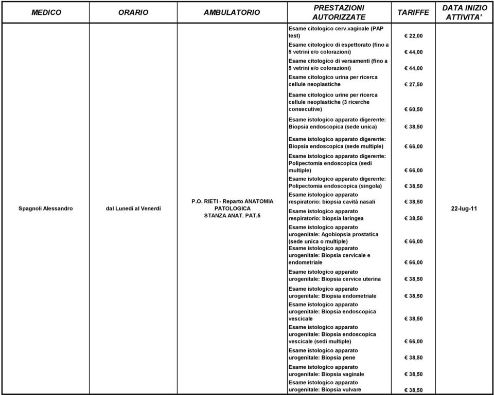 consecutive) 60,50 digerente: Biopsia endoscopica (sede unica) 38,50 digerente: Biopsia endoscopica (sede digerente: Polipectomia endoscopica (sedi digerente: Polipectomia endoscopica (singola) 38,50