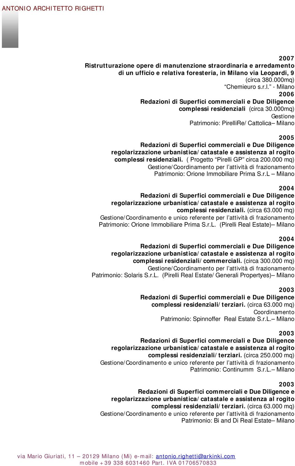 000 mq) Gestione/Coordinamento per l attività di frazionamento Patrimonio: Orione Immobiliare Prima S.r.L 2004 complessi residenziali. (circa 63.000 mq) Patrimonio: Orione Immobiliare Prima S.r.L. (Pirelli Real Estate) 2004 complessi residenziali/commerciali.