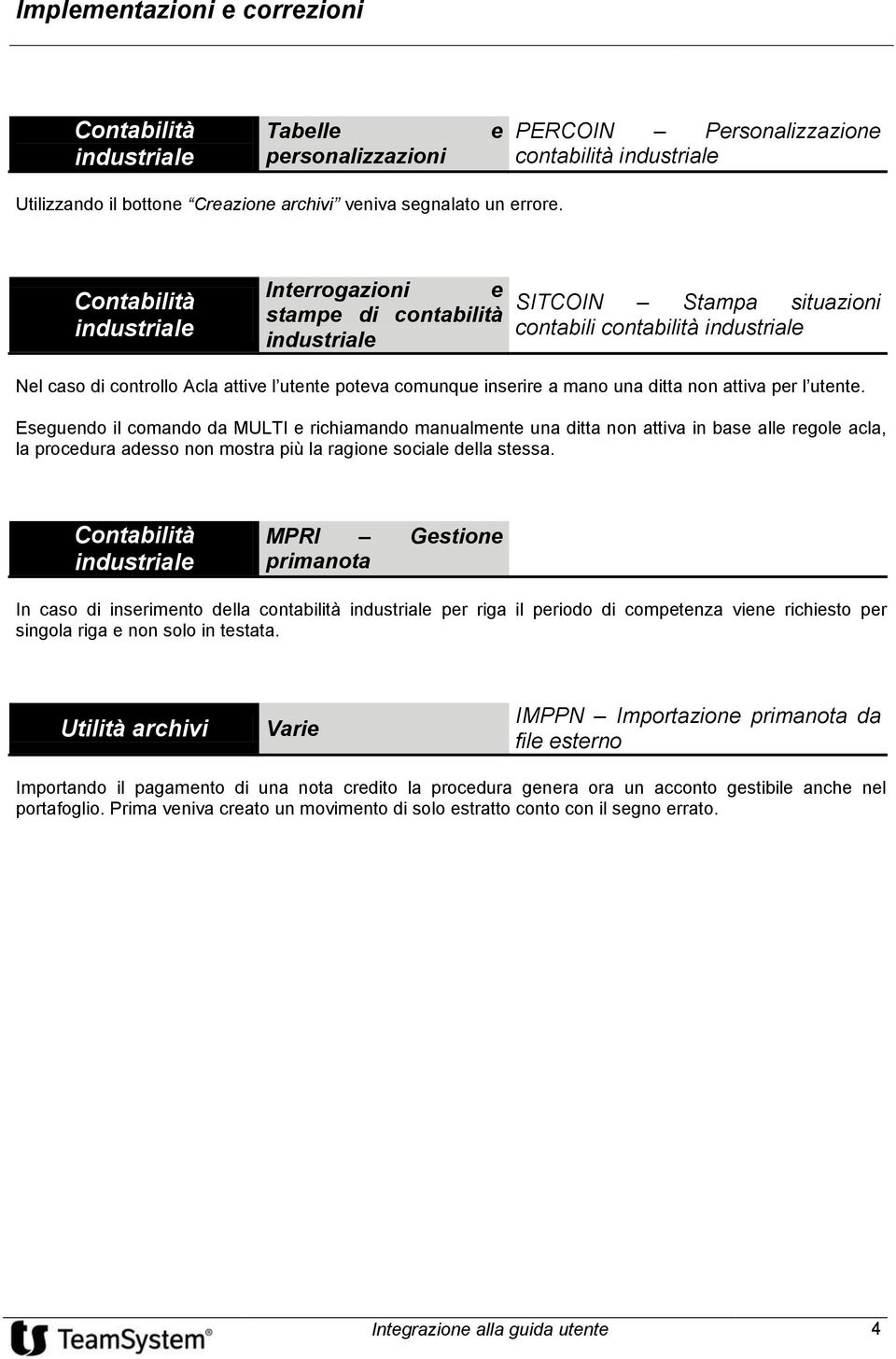 Eseguendo il comando da MULTI e richiamando manualmente una ditta non attiva in base alle regole acla, la procedura adesso non mostra più la ragione sociale della stessa.