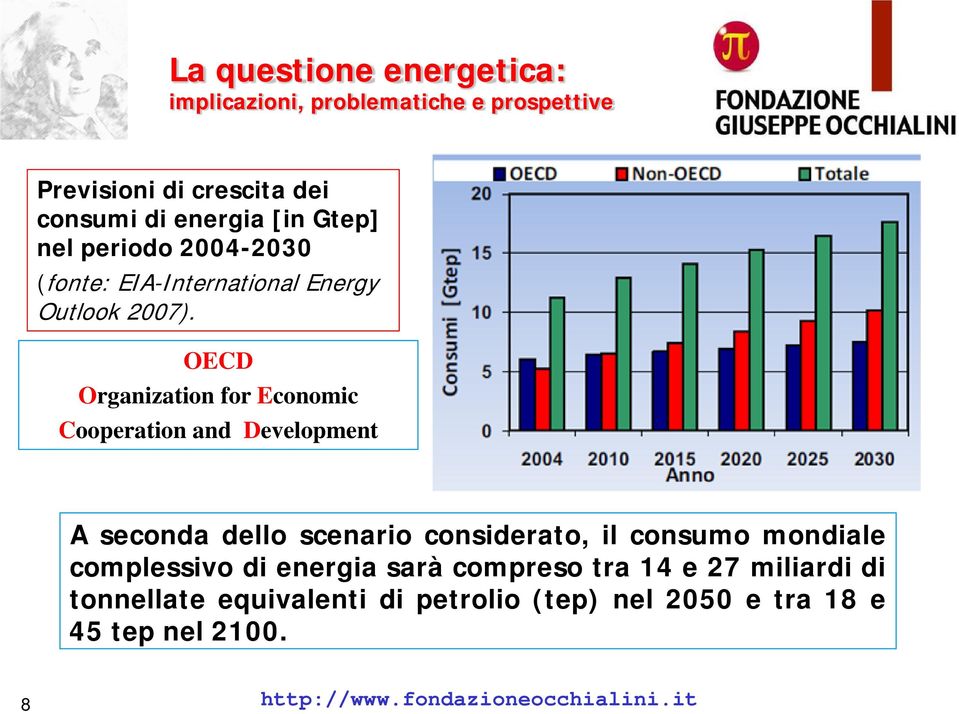 OECD Organization for Economic Cooperation and Development A seconda dello scenario