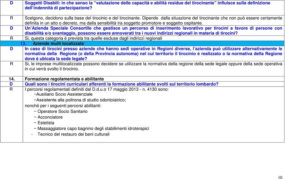 ipende dalla situazione del tirocinante che non può essere certamente definita in un atto o decreto, ma dalla sensibilità tra soggetto promotore e soggetto ospitante.