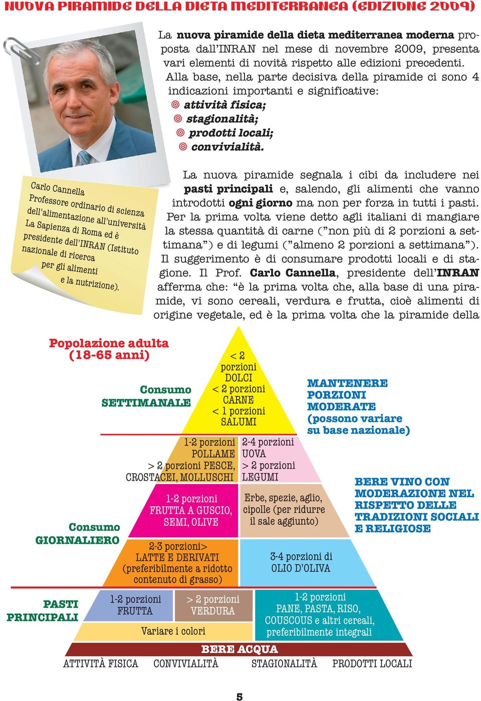 Consumo GIORNALIERO PASTI PRINCIPALI Popolazione adulta (18-65 anni) Consumo SETTIMANALE La nuova piramide della dieta mediterranea moderna proposta dall INRAN nel mese di novembre 2009, presenta