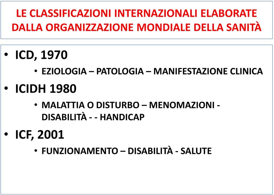 PATOLOGIA MANIFESTAZIONE CLINICA ICIDH 1980 MALATTIA O