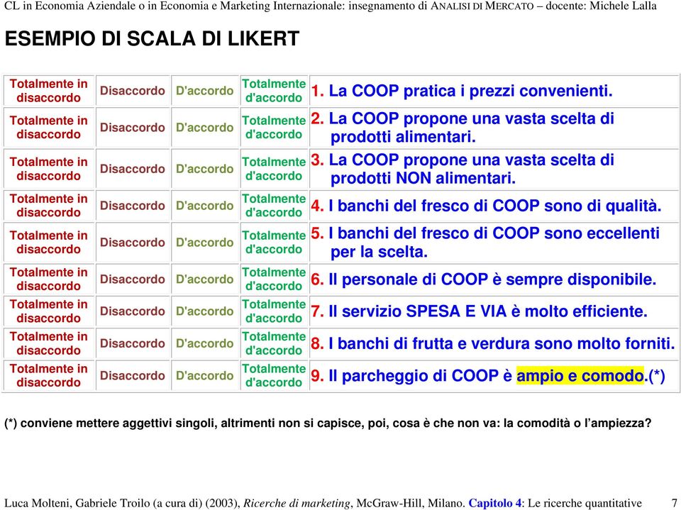 Il personale di COOP è sempre disponibile. 7. Il servizio SPESA E VIA è molto efficiente. 8. I banchi di frutta e verdura sono molto forniti. 9. Il parcheggio di COOP è ampio e comodo.