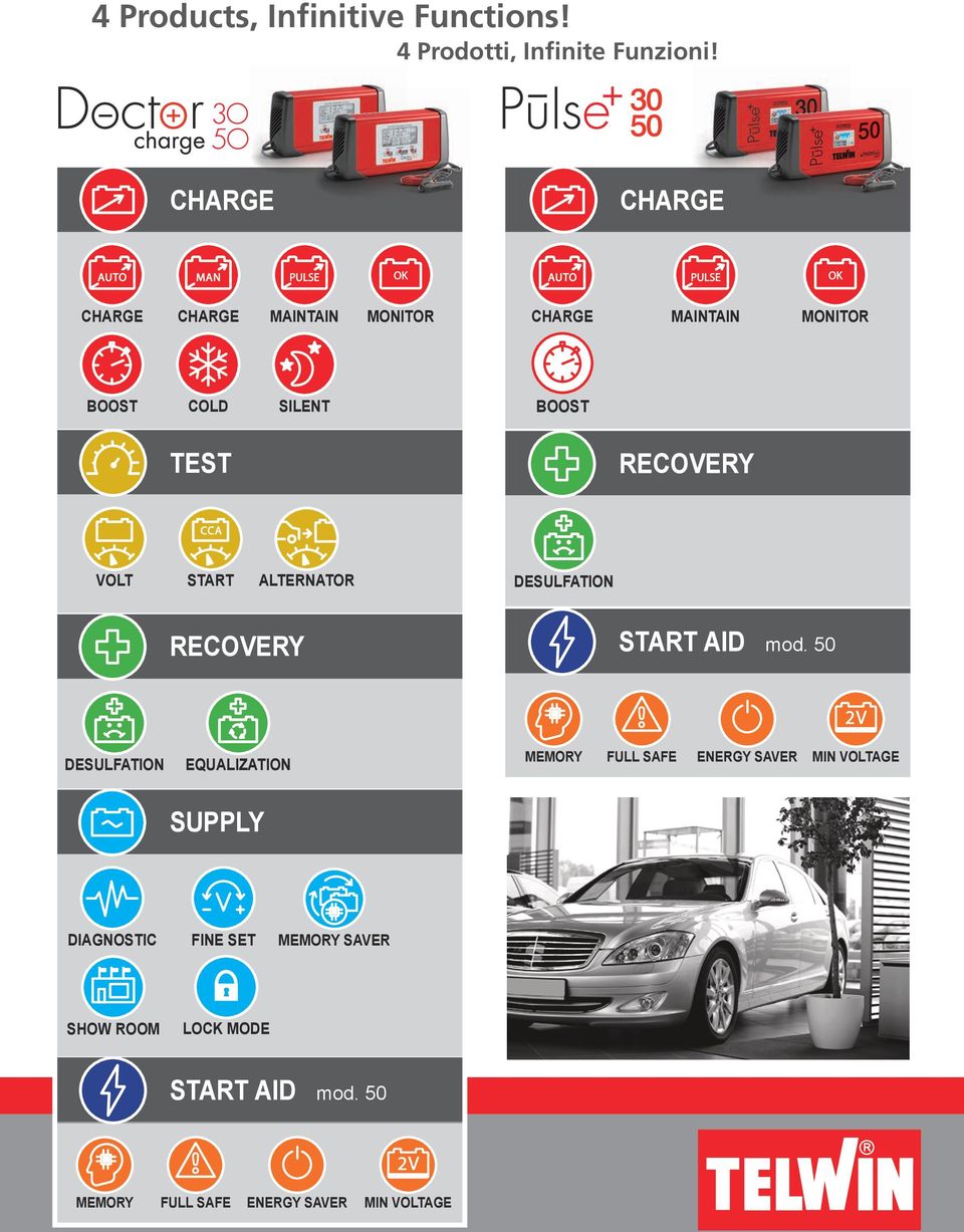 DESULFATION RECOVERY START AID mod.