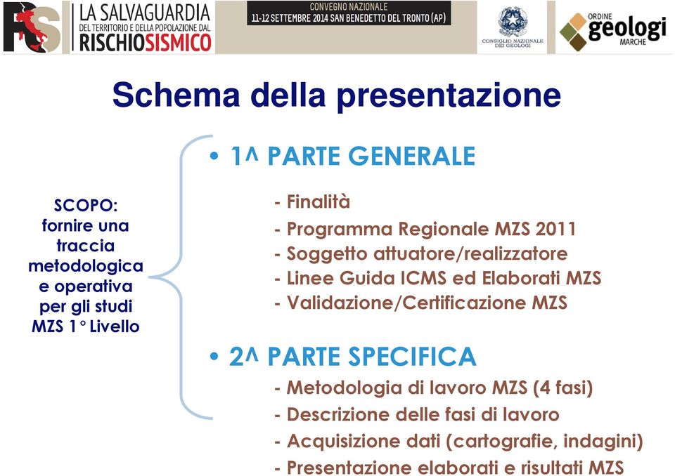 -LineeGuidaICMS edelaboratimzs - Validazione/Certificazione MZS 2^ PARTE SPECIFICA -MetodologiadilavoroMZS