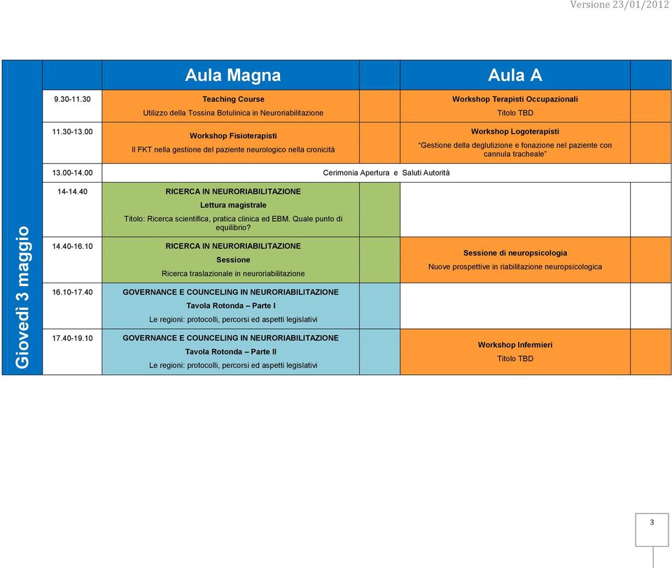 00 Cerimonia Apertura e Saluti Autorità 14-14.40 RICERCA IN Lettura magistrale Titolo: Ricerca scientifica, pratica clinica ed EBM. Quale punto di equilibrio? 14.40-16.