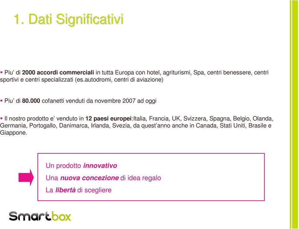 000 cofanetti venduti da novembre 2007 ad oggi Il nostro prodotto e venduto in 12 paesi europei:italia, Francia, UK, Svizzera, Spagna,