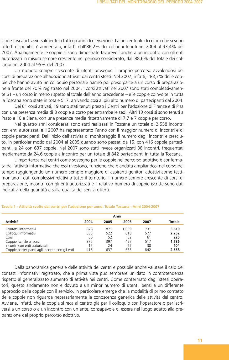 Analogamente le coppie si sono dimostrate favorevoli anche a un incontro con gli enti autorizzati in misura sempre crescente nel periodo considerato, dall 88,6% del totale dei colloqui nel 2004 al