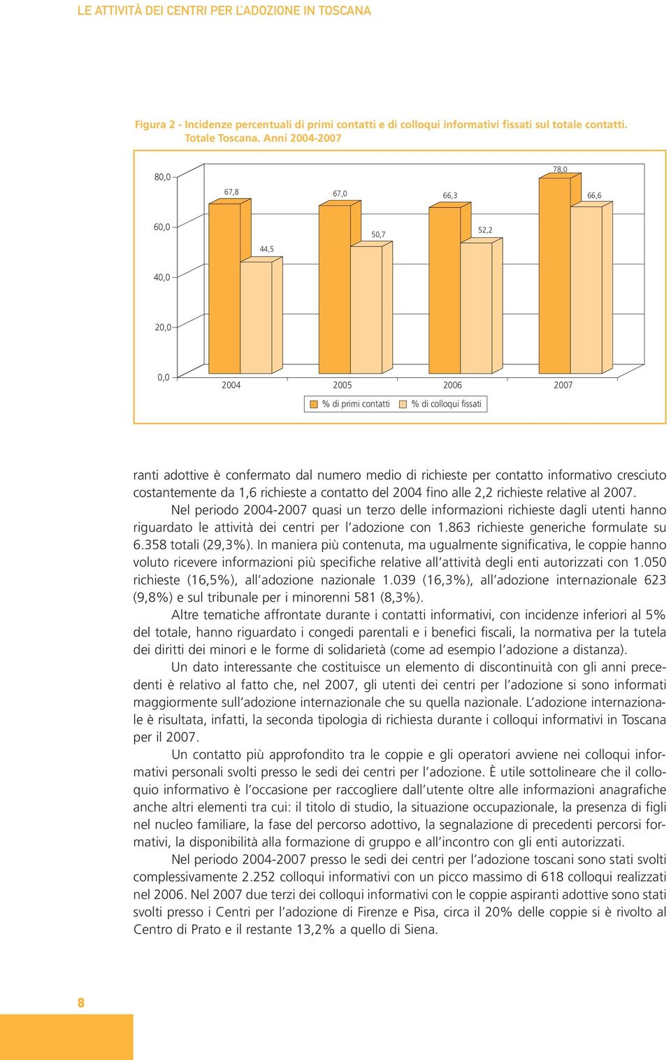 per contatto informativo cresciuto costantemente da 1,6 richieste a contatto del 2004 fino alle 2,2 richieste relative al 2007.