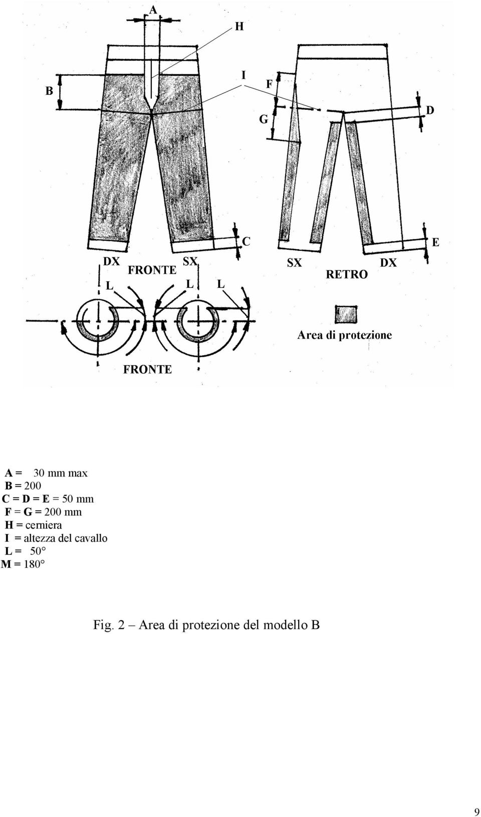 altezza del cavallo L = 50 M = 180