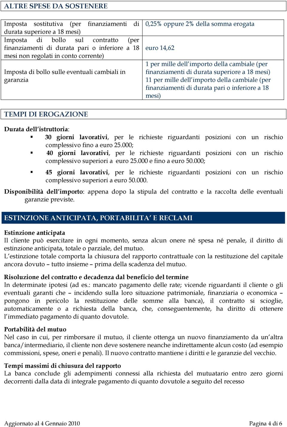 18 mesi) 11 per mille dell importo della cambiale (per finanziamenti di durata pari o inferiore a 18 mesi) TEMPI DI EROGAZIONE Durata dell istruttoria: 30 giorni lavorativi, per le richieste