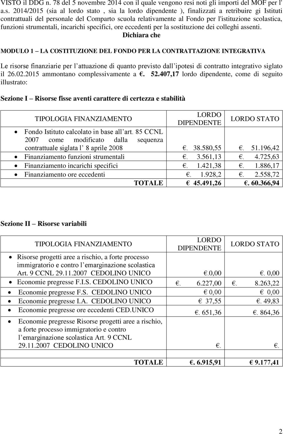 2014/2015 (sia al lordo stato, sia la lordo dipendente ), finalizzati a retribuire gi Istituti contrattuali del personale del Comparto scuola relativamente al Fondo per l'istituzione scolastica,