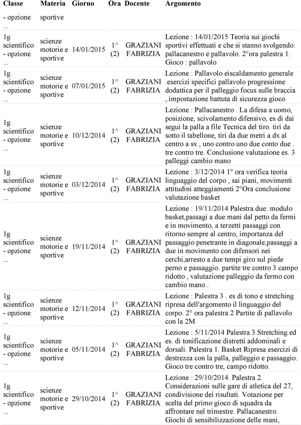 impostazione battuta di sicurezza gioco 10/12/2014 Lezione : Pallacanestro. La difesa a uomo, posizione, scivolamento difensivo, es di dai segui la palla a file Tecnica del tiro.