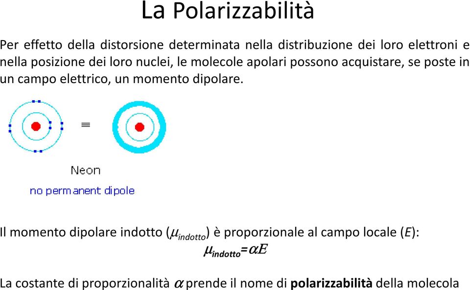 un campo elettrico, un momento dipolare.