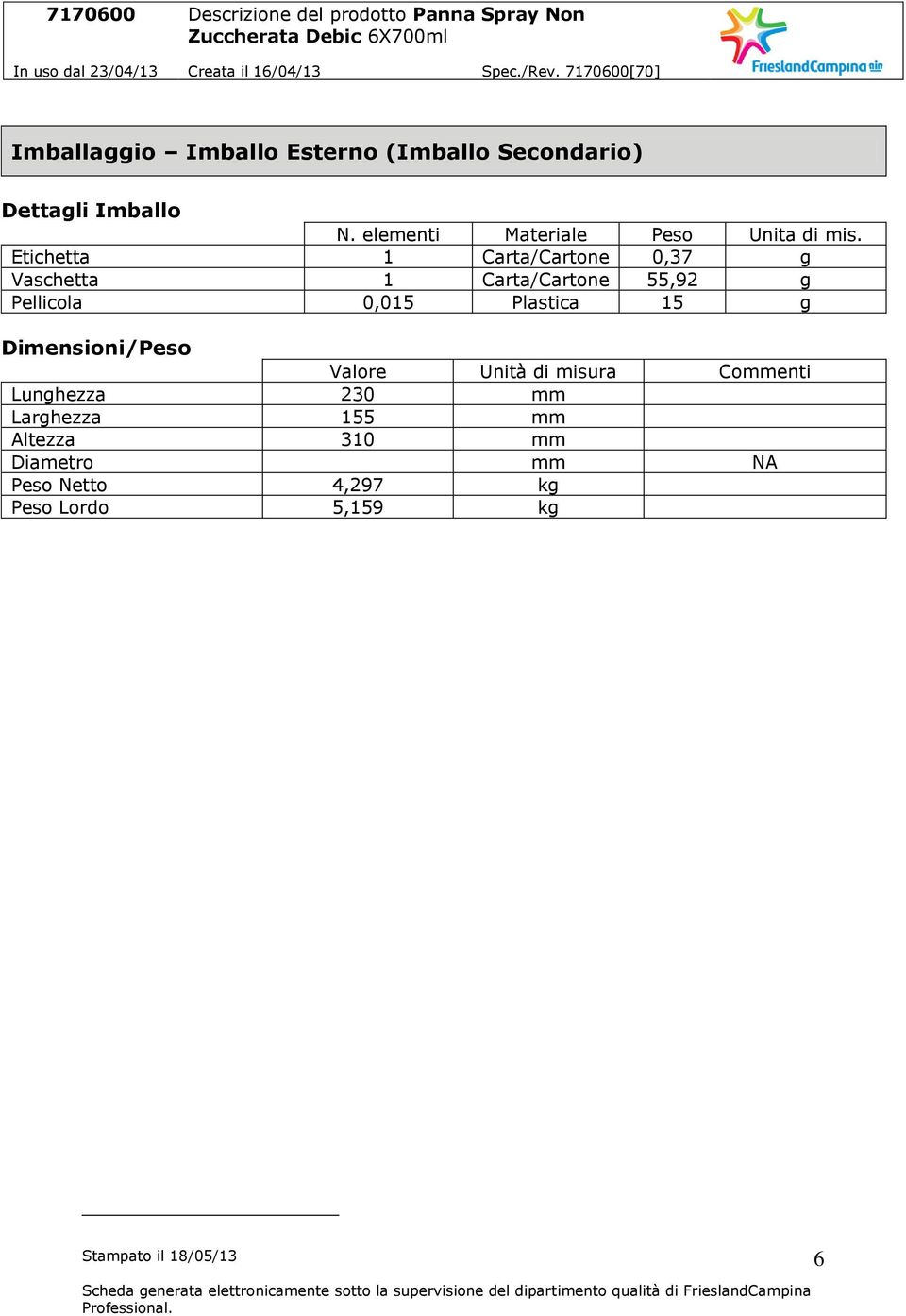 Etichetta 1 Carta/Cartone 0,37 g Vaschetta 1 Carta/Cartone 55,92 g Pellicola 0,015 Plastica 15 g