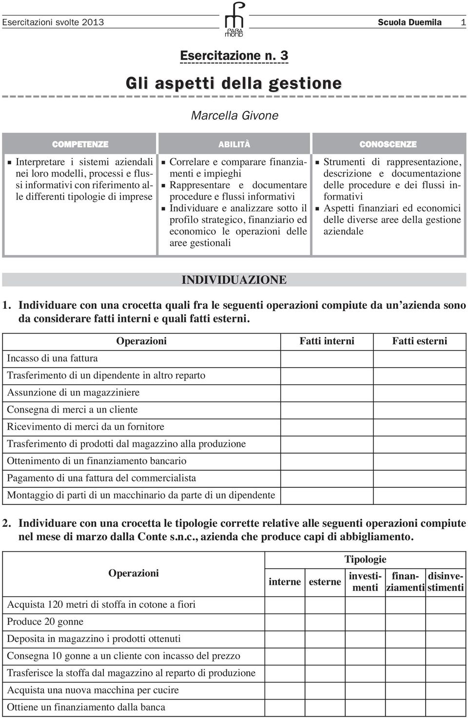 di imprese Correlare e comparare finanziamenti e impieghi Rappresentare e documentare procedure e flussi informativi Individuare e analizzare sotto il profilo strategico, finanziario ed economico le