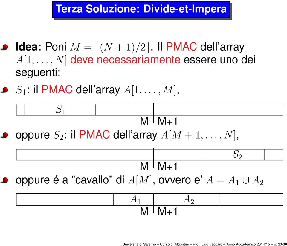 ..,N] deve necessariamente essere uno dei seguenti: S 1 : il PMAC dell array A[1,.