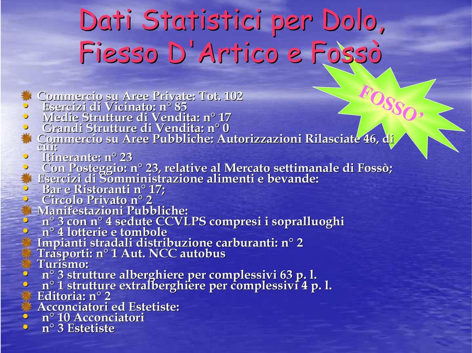 Posteggio: n n 23, relative al Mercato settimanale di Fossò; Esercizi di Somministrazione alimenti e bevande: Bar e Ristoranti n n 17; Circolo Privato n n 2 Manifestazioni Pubbliche: n 3 con n n 4