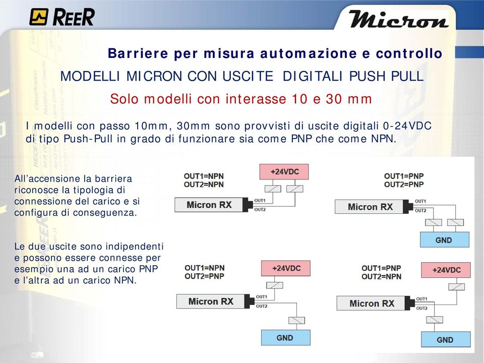 NPN. All accensione la barriera riconosce la tipologia di connessione del carico e si configura di conseguenza.