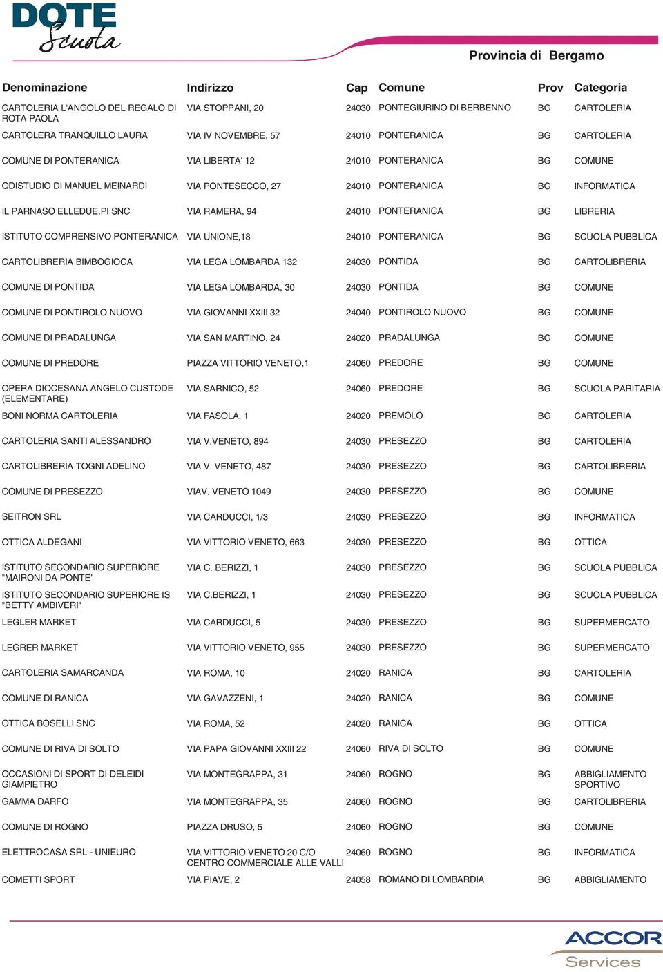 PI SNC VIA RAMERA, 94 PONTERANICA ISTITUTO COMPRENSIVO PONTERANICA VIA UNIONE,18 PONTERANICA BIMBOGIOCA VIA LEGA LOMBARDA 132 PONTIDA DI PONTIDA VIA LEGA LOMBARDA, 30 PONTIDA DI PONTIROLO NUOVO VIA