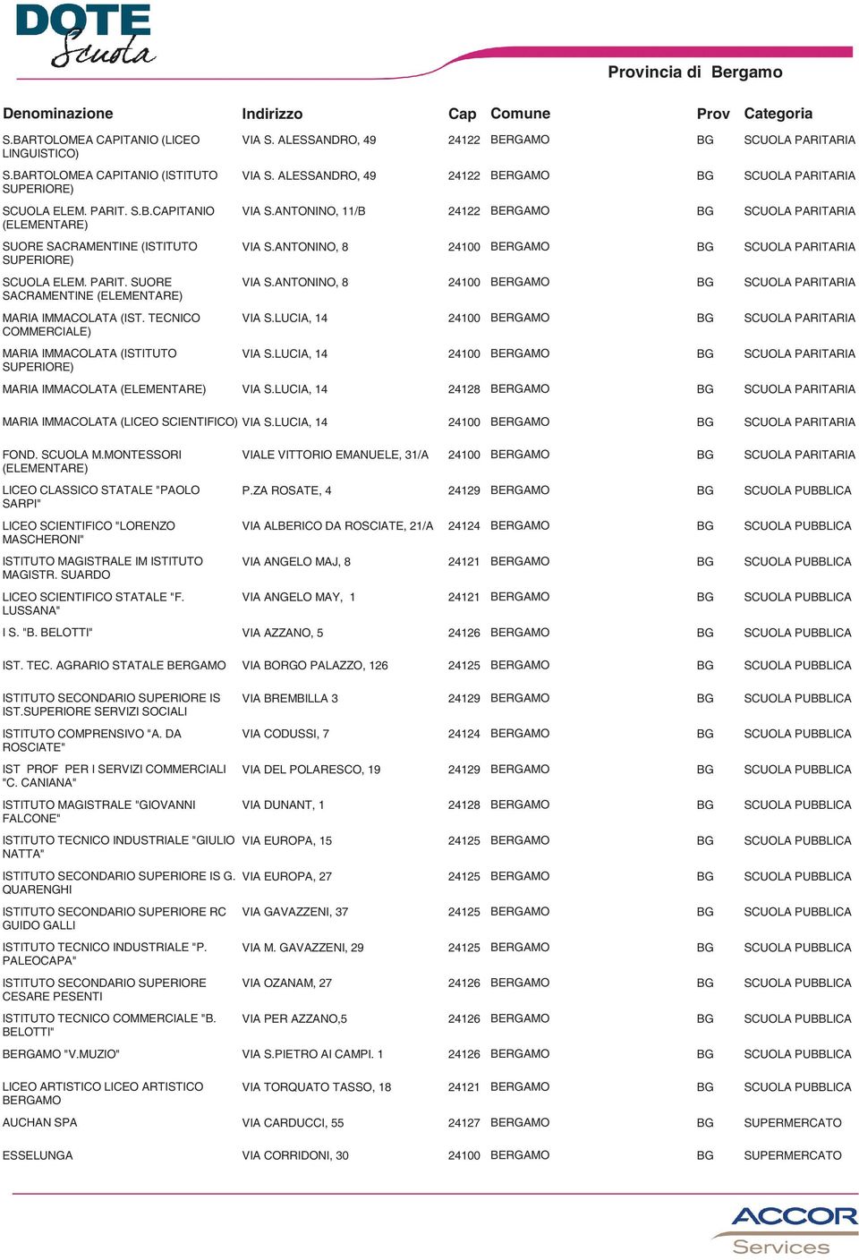 LUCIA, 14 MARIA IMMACOLATA (ISTITUTO SUPERIORE) VIA S.LUCIA, 14 MARIA IMMACOLATA (ELEMENTARE) VIA S.LUCIA, 14 24128 MARIA IMMACOLATA (LICEO SCIENTIFICO) VIA S.LUCIA, 14 FOND. SCUOLA M.