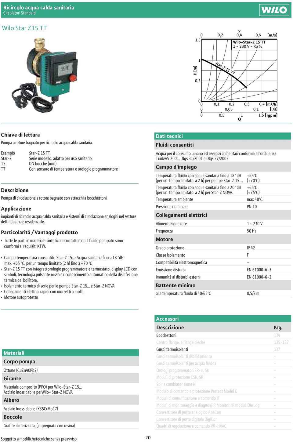 ad alta efficienza e attacchi filettati.