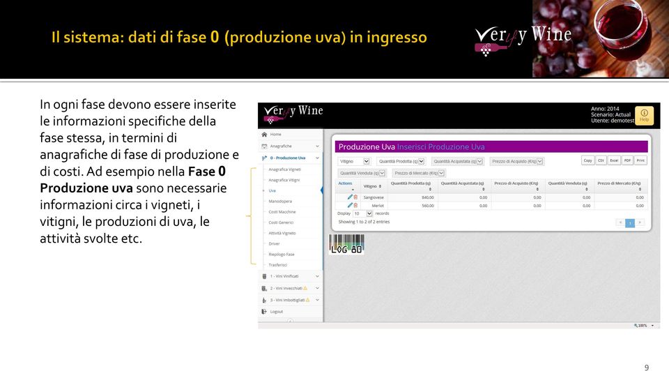 Ad esempio nella Fase 0 Produzione uva sono necessarie informazioni