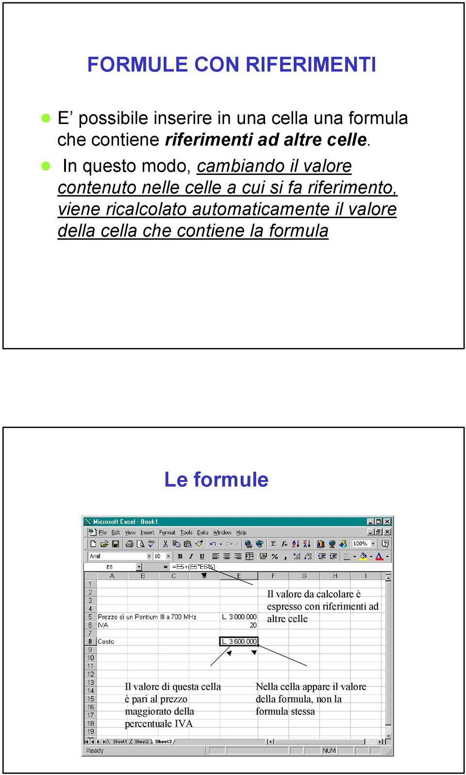 valore della cella che contiene la formula Le formule Il valore da calcolare è espresso con riferimenti ad altre celle Il