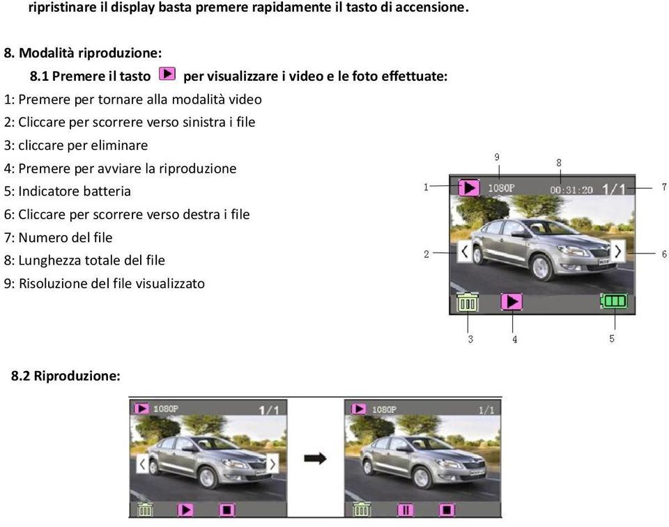 per scorrere verso sinistra i file 3: cliccare per eliminare 4: Premere per avviare la riproduzione 5: Indicatore batteria