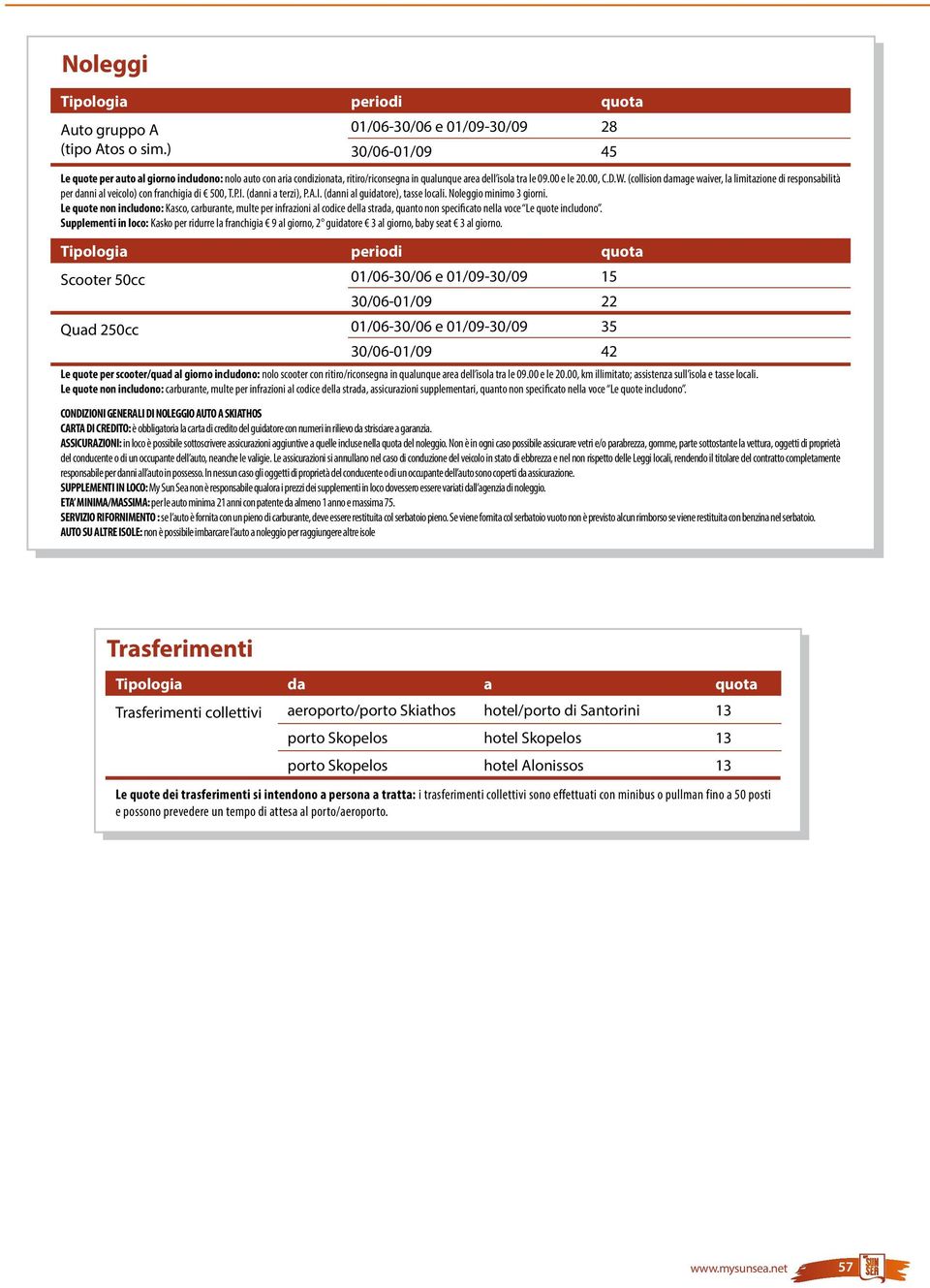 (collision damage waiver, la limitazione di responsabilità per danni al veicolo) con franchigia di 500, T.P.I. (danni a terzi), P.A.I. (danni al guidatore), tasse locali. Noleggio minimo 3 giorni.