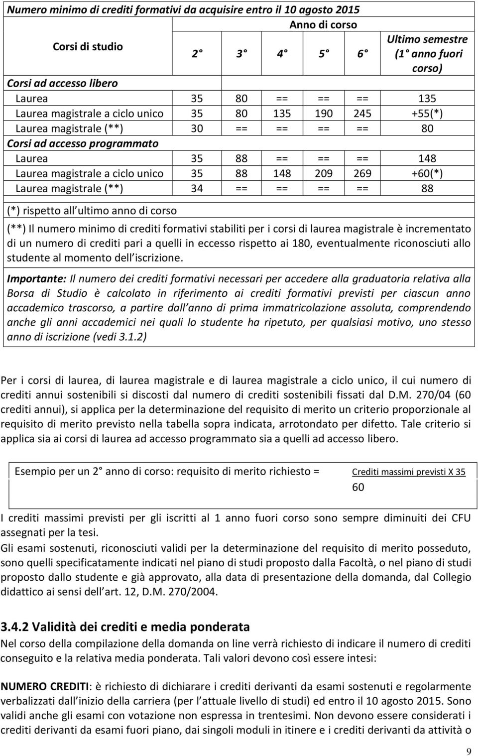 269 +60(*) Laurea magistrale (**) 34 == == == == 88 (*) rispetto all ultimo anno di corso (**) Il numero minimo di crediti formativi stabiliti per i corsi di laurea magistrale è incrementato di un