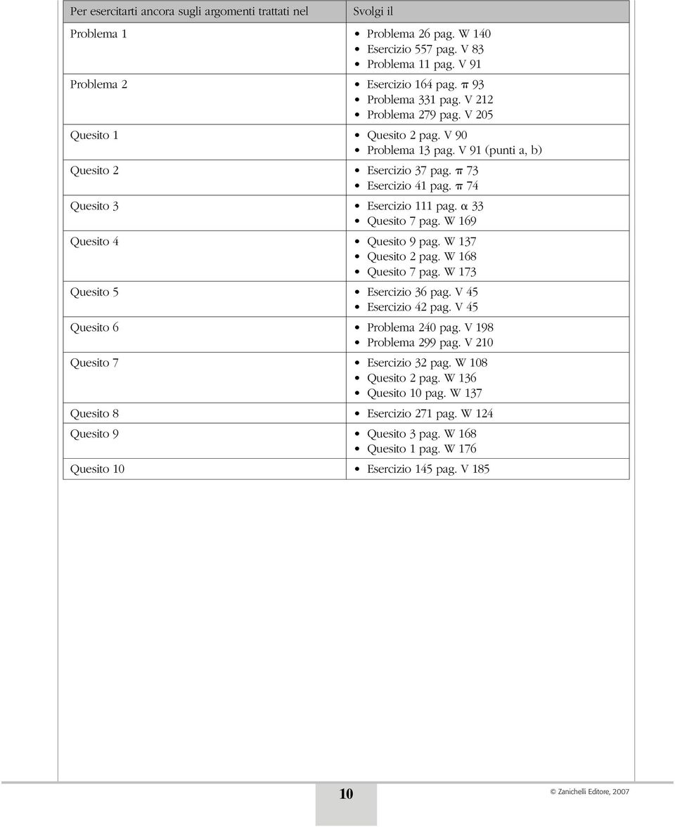 W 169 Quesito Quesito 9 pag. W 137 Quesito pag. W 168 Quesito 7 pag. W 173 Quesito Esercizio 36 pag. V Esercizio pag. V Quesito 6 Problema pag. V 198 Problema 99 pag.