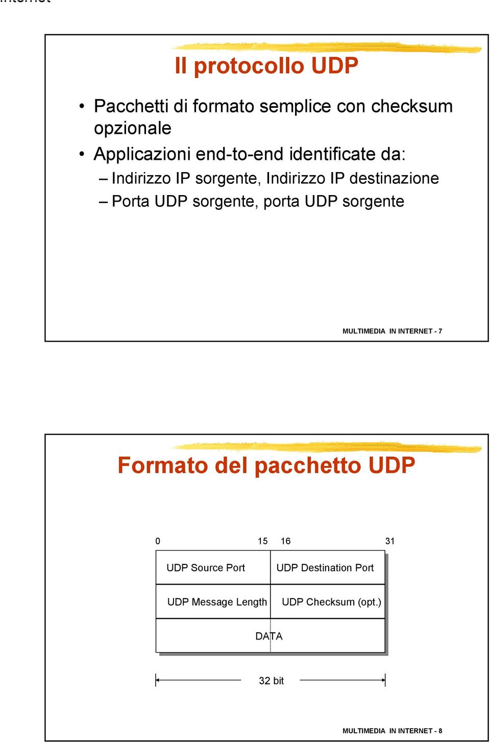 UDP sorgente MULTIMEDIA IN INTERNET - 7 Formato del pacchetto UDP 0 15 16 31 UDP Source Port