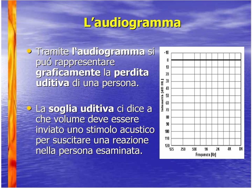 La soglia uditiva ci dice a che volume deve essere inviato